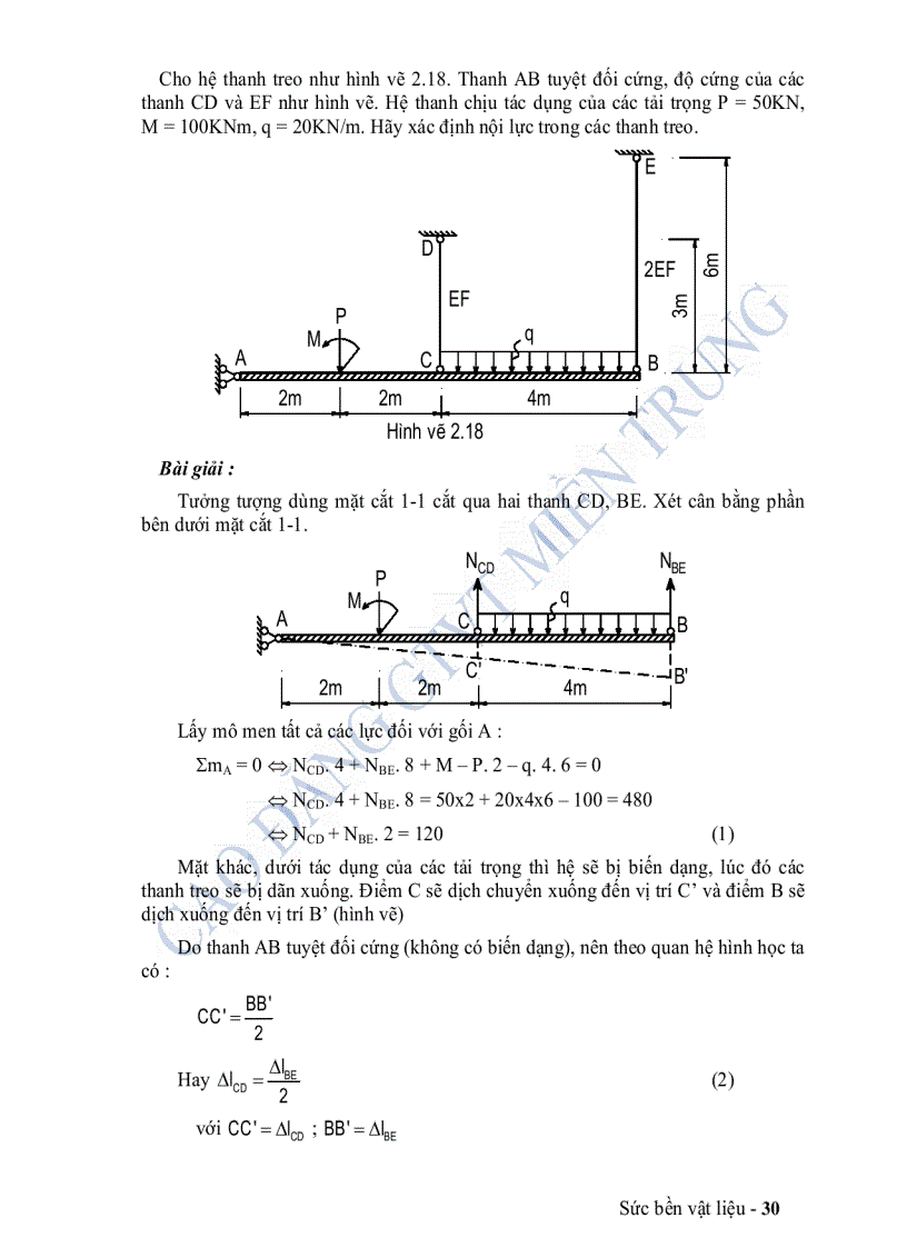 image for page Sức bền vật liệu CĐCN