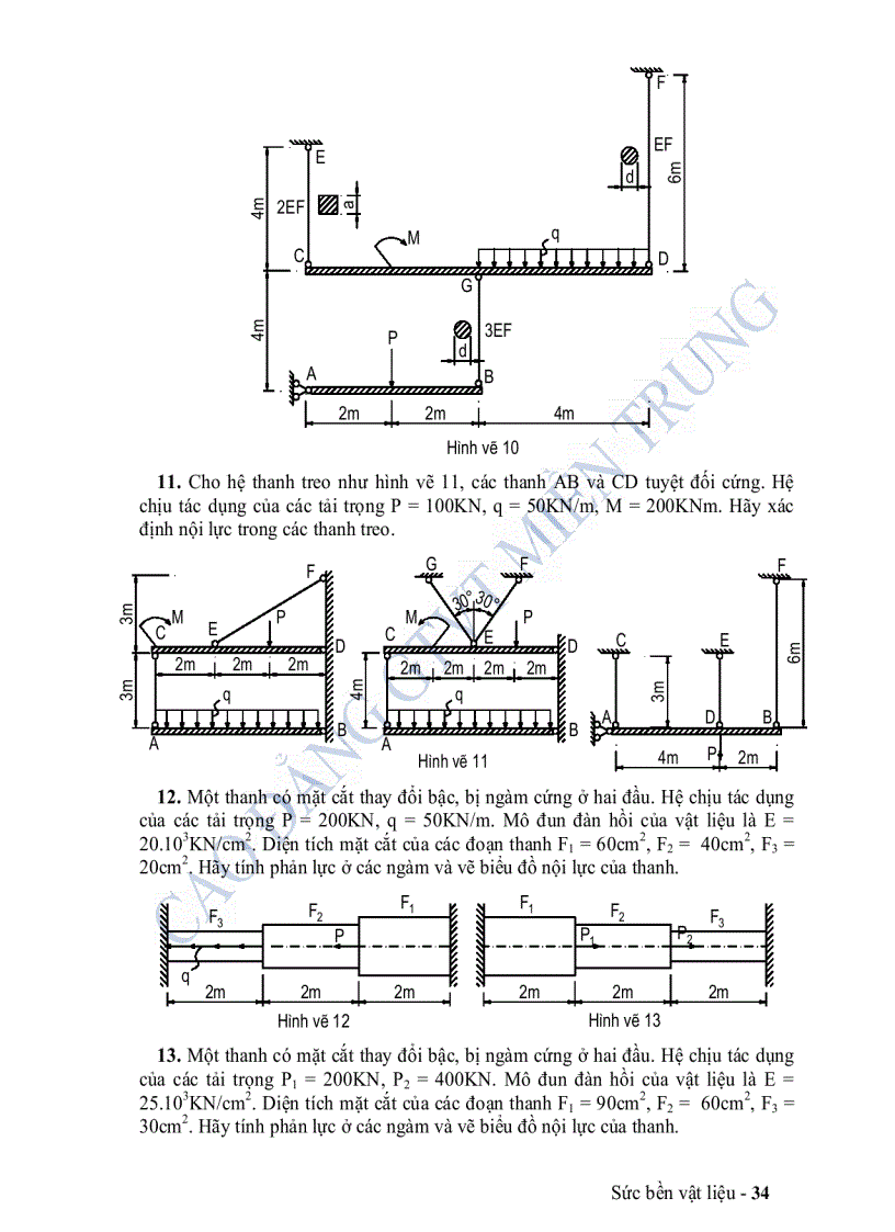 image for page Sức bền vật liệu CĐCN