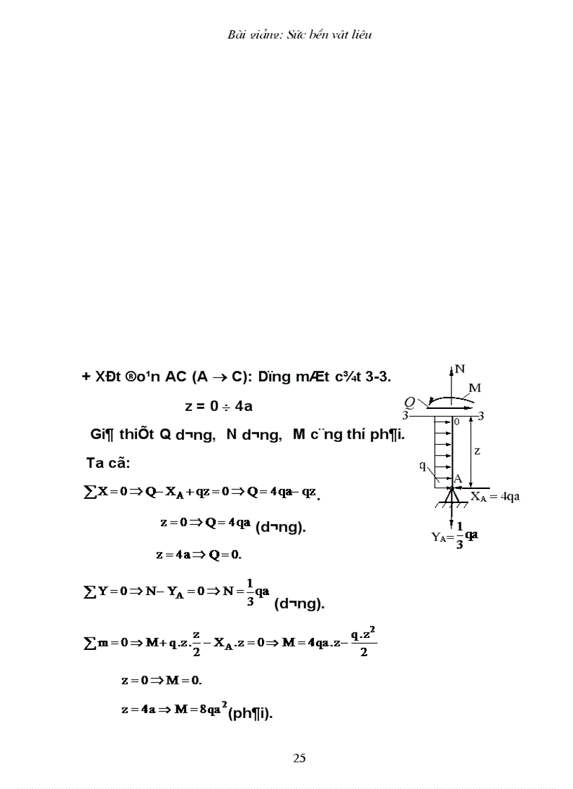 image for page Sức bền vật liệu