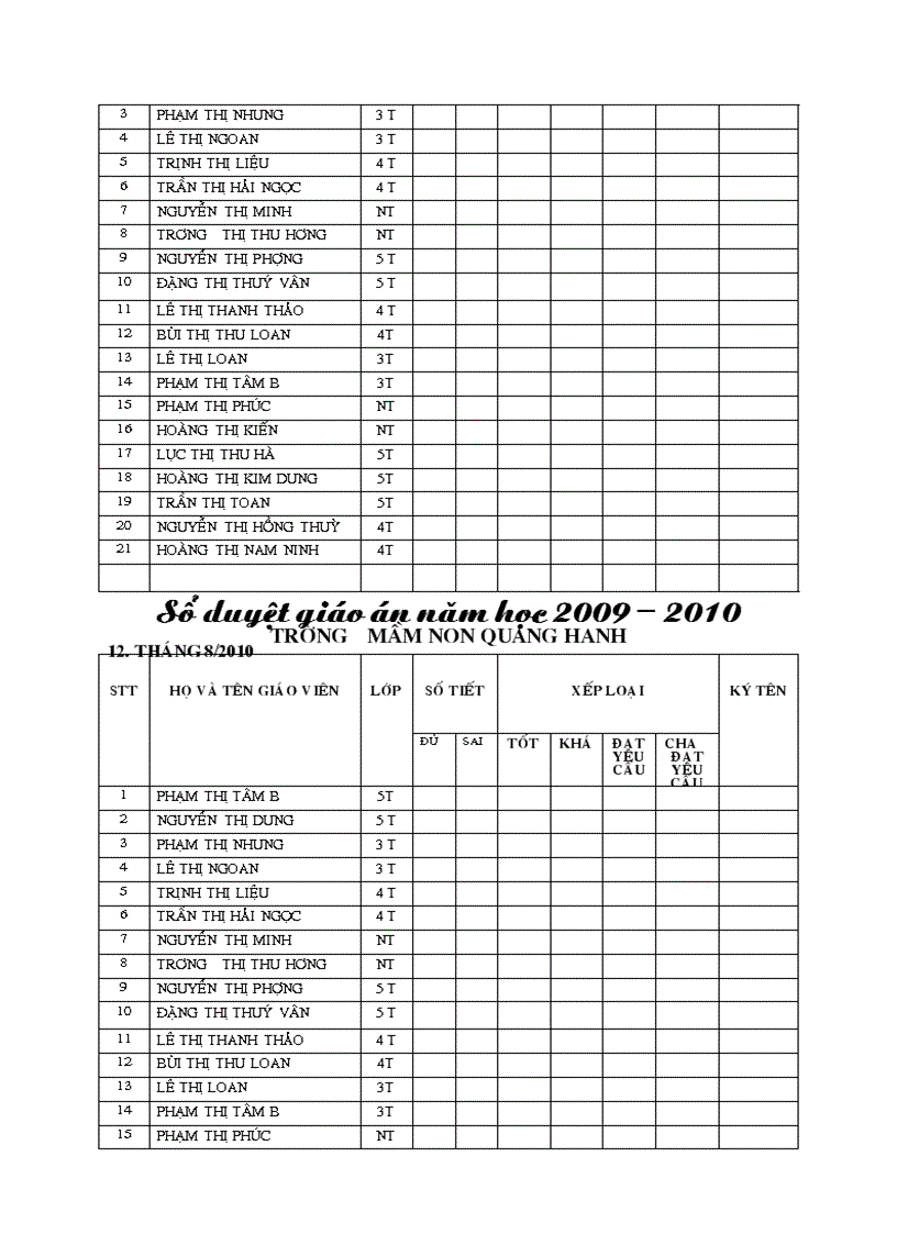 image for page Tai liệu