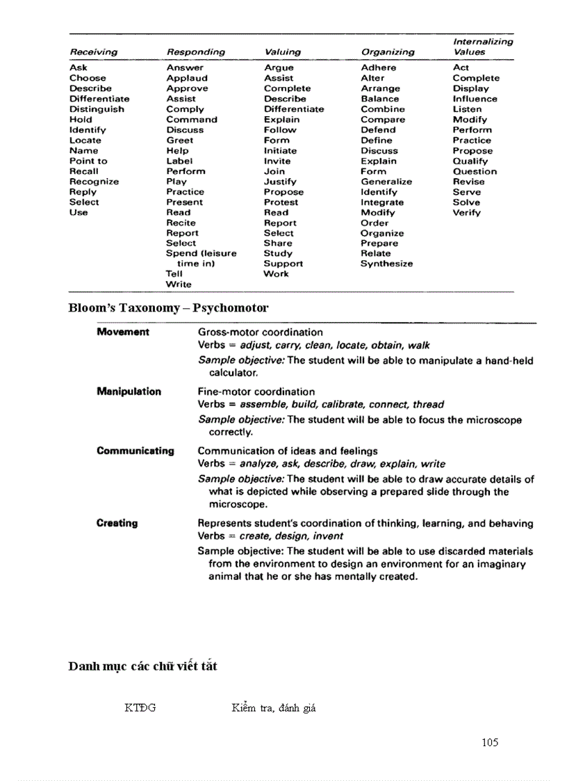 image for page Tai lieu bd chuan ktkn tieng anh thcs