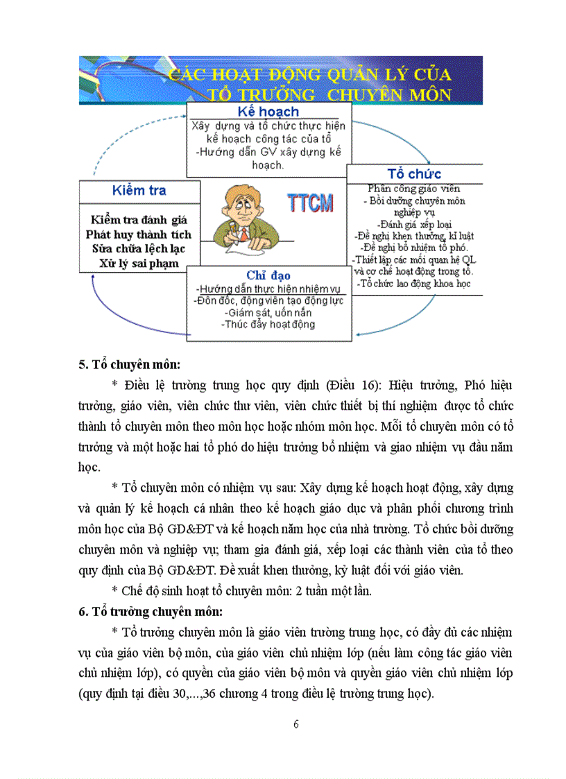 image for page Tài liệu bồi dưỡng tổ trưởng CM hè 2011