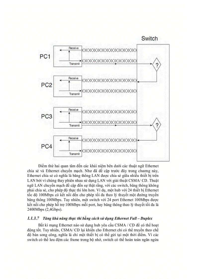 image for page Tài liệu chuyển mạch