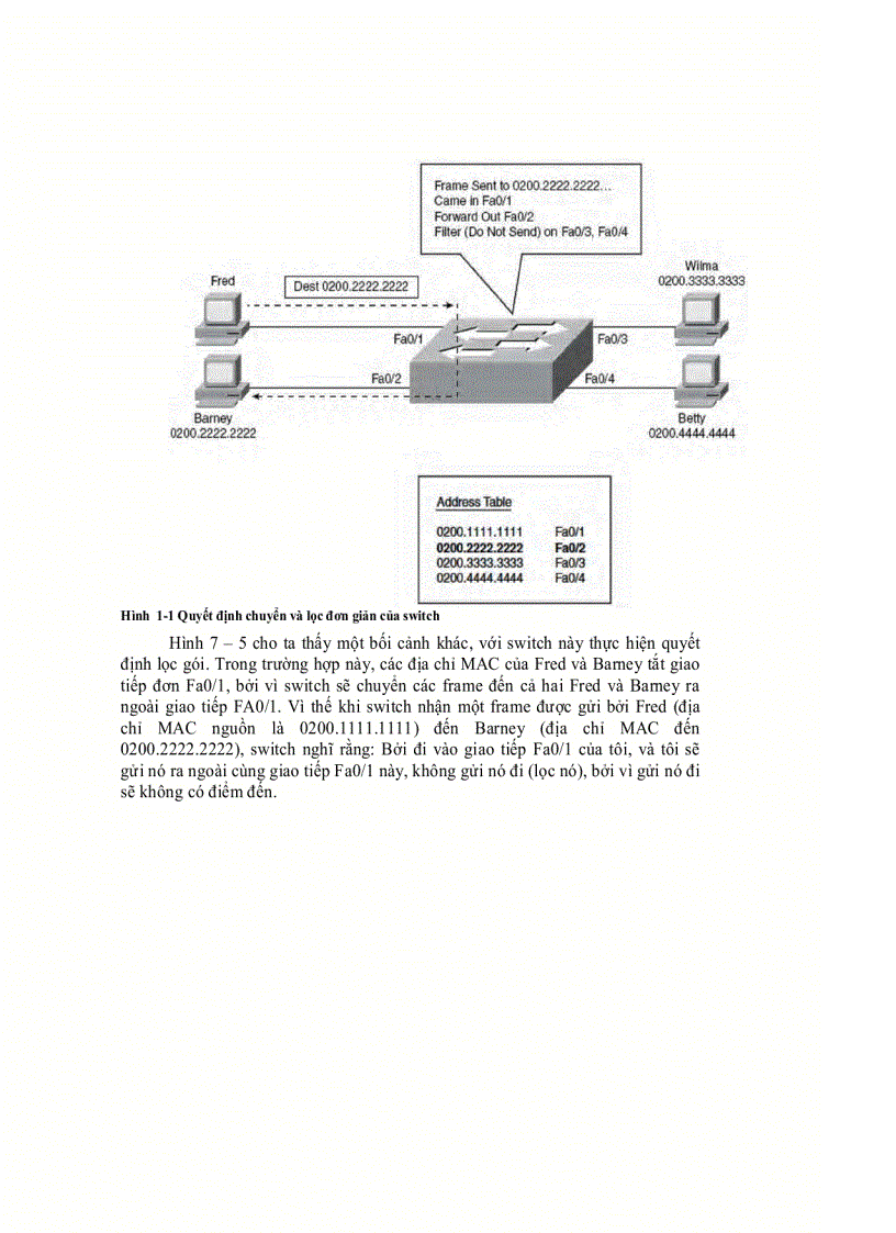 image for page Tài liệu chuyển mạch