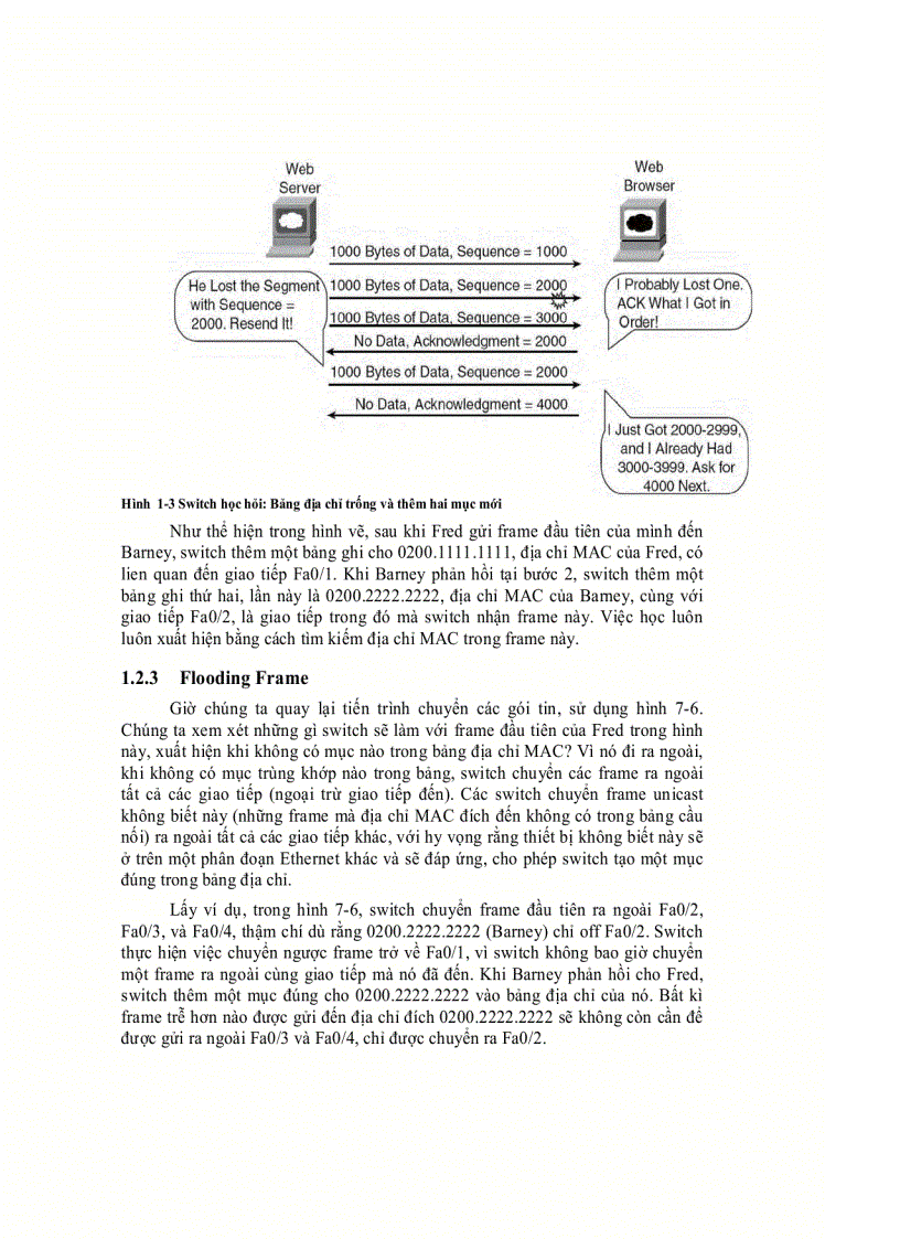 image for page Tài liệu chuyển mạch