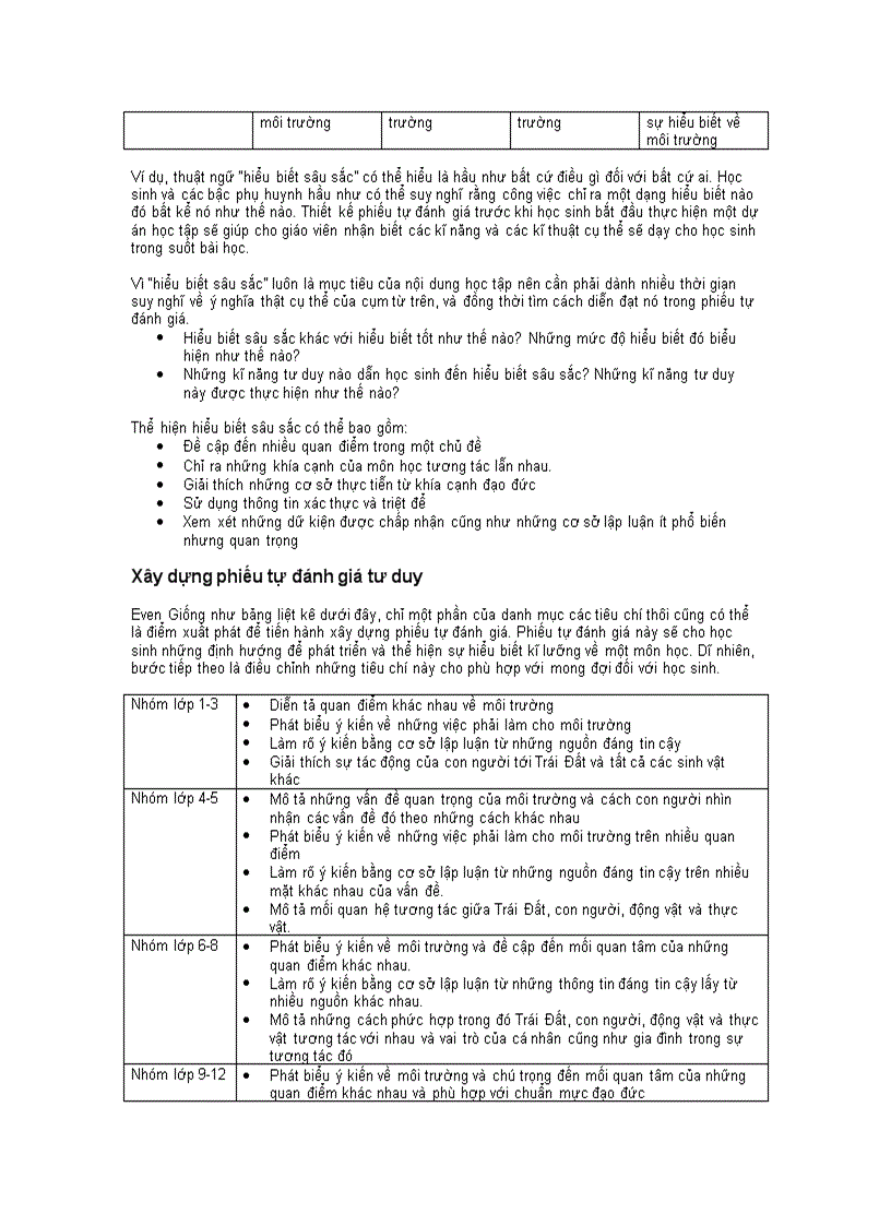 image for page Tài liệu Dạy học theo dự án