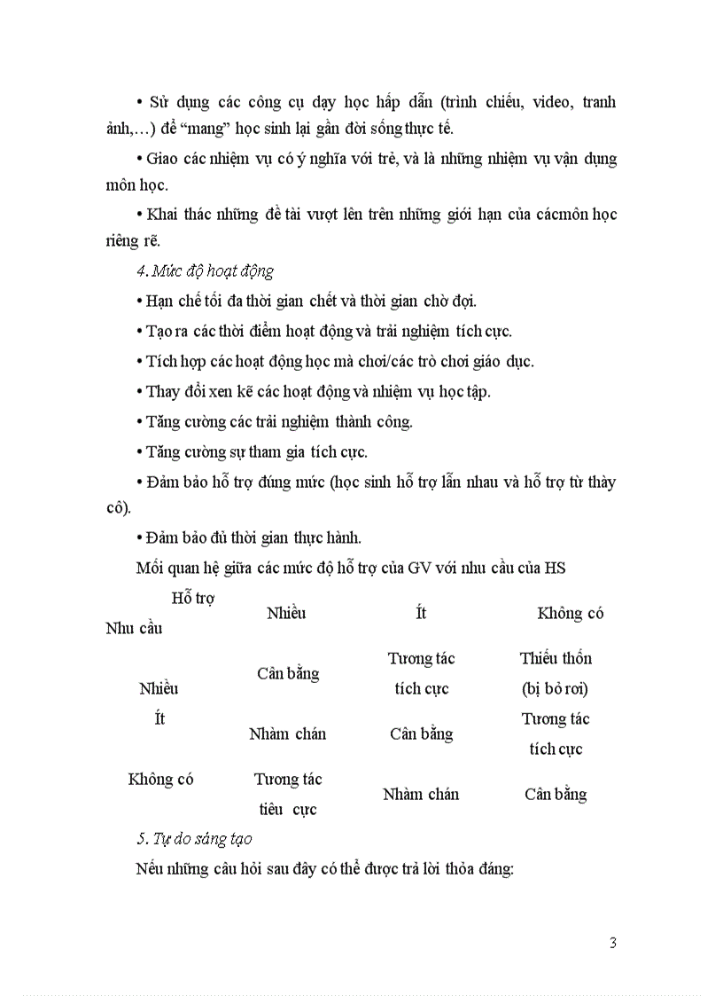 image for page Tài liệu dạy học tích cực