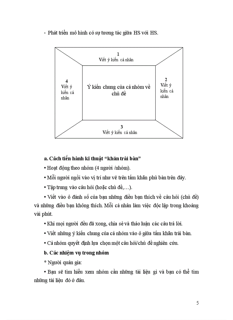image for page Tài liệu dạy học tích cực