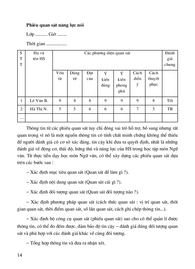 image for page Tài liệu đổi mới đánh giá môn ngư vănTHCS