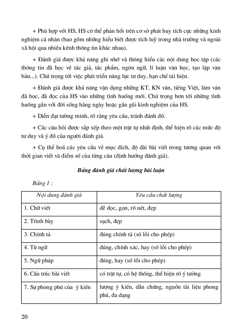 image for page Tài liệu đổi mới đánh giá môn ngư vănTHCS