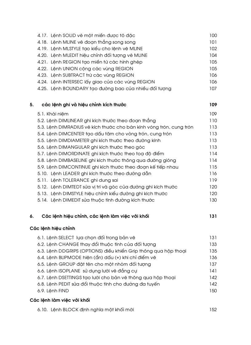 image for page Tài liệu học autocard