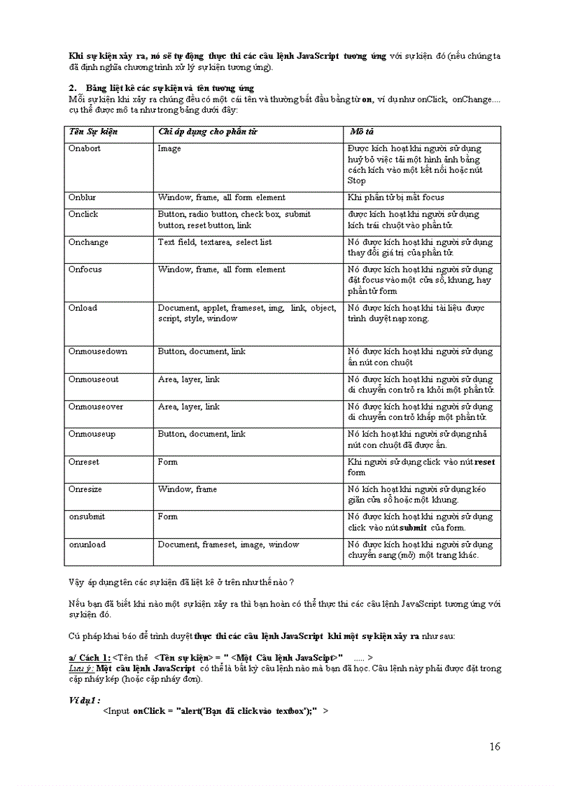 image for page Tai lieu huong dan lap trinh Web bang HTML va JavaScript