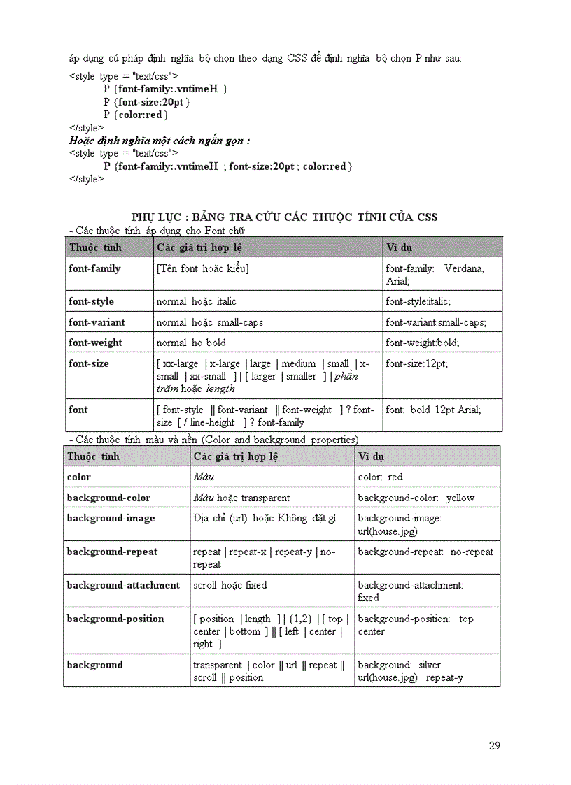 image for page Tai lieu huong dan lap trinh Web bang HTML va JavaScript