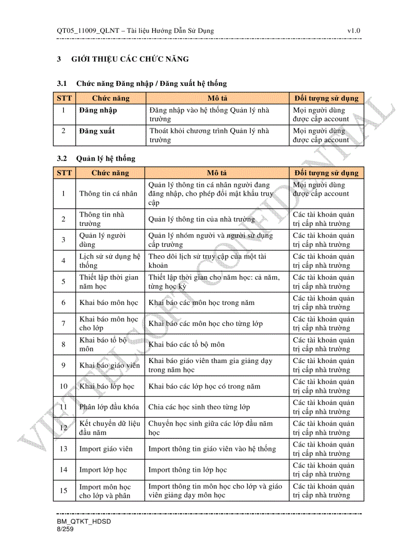 image for page Tài liệu hướng dẫn smas 1