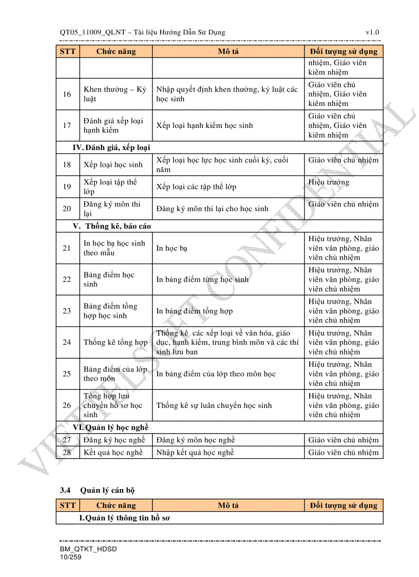 image for page Tài liệu hướng dẫn smas 1