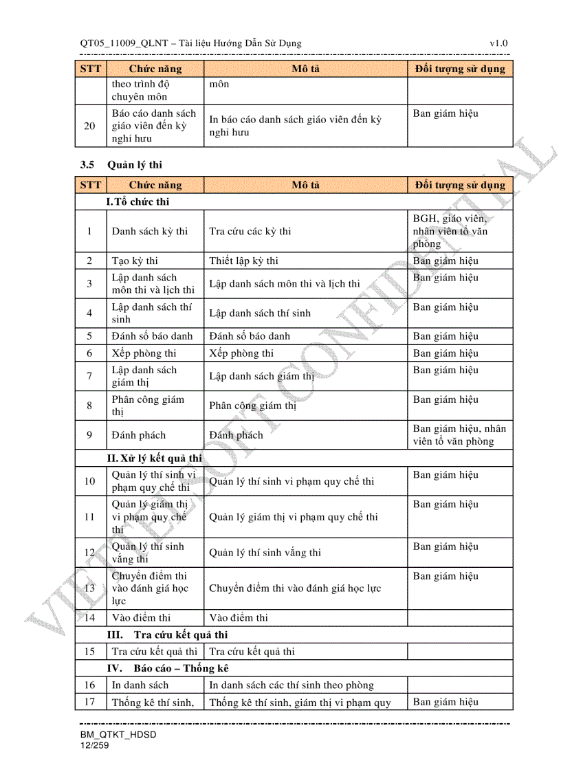 image for page Tài liệu hướng dẫn smas 1