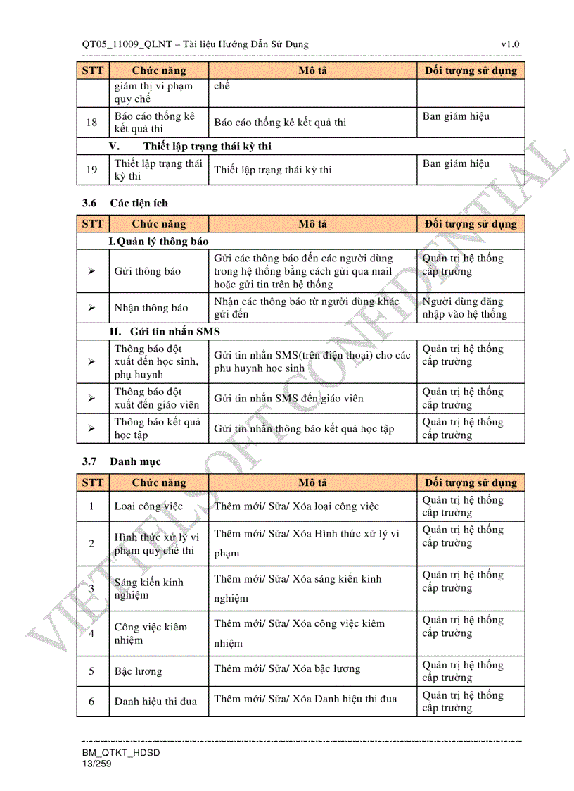 image for page Tài liệu hướng dẫn smas 1