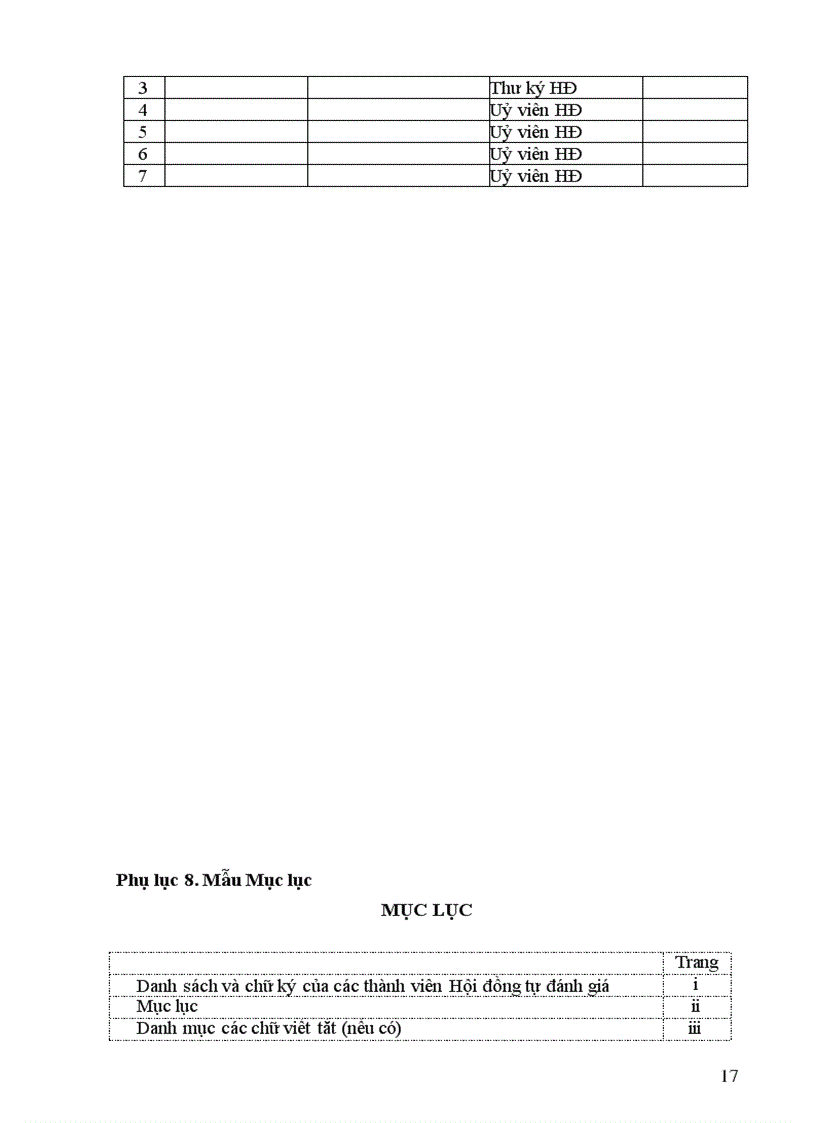 image for page Tài liệu hướng dẫn và các mẫu tự đánh giá CSGD