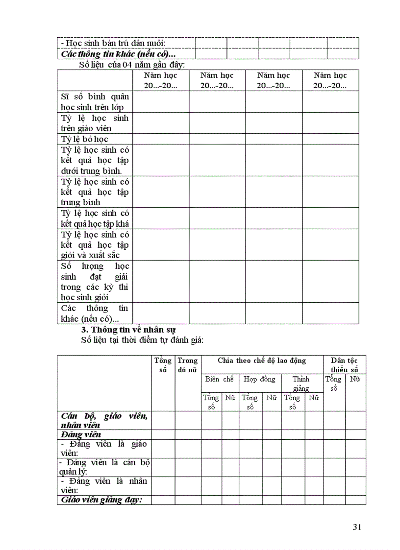 image for page Tài liệu hướng dẫn và các mẫu tự đánh giá CSGD
