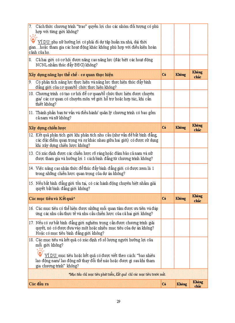 image for page Tài liệu lồng ghép giới