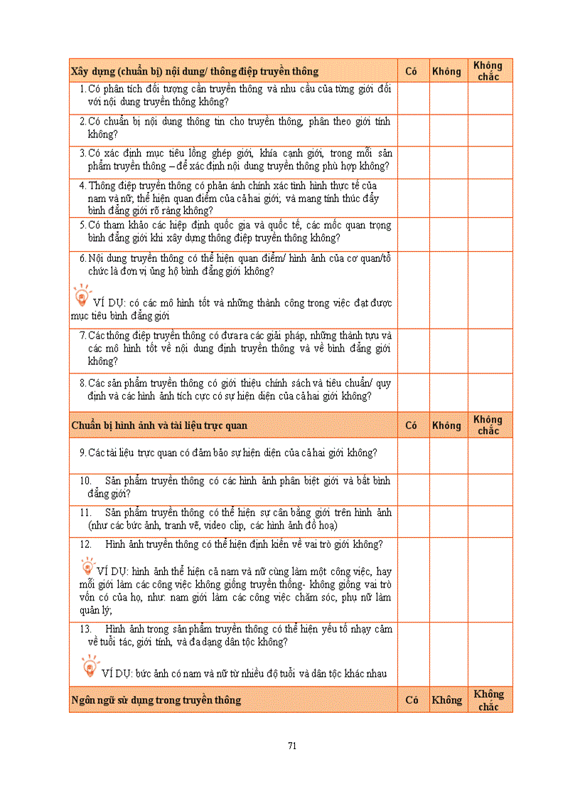 image for page Tài liệu lồng ghép giới