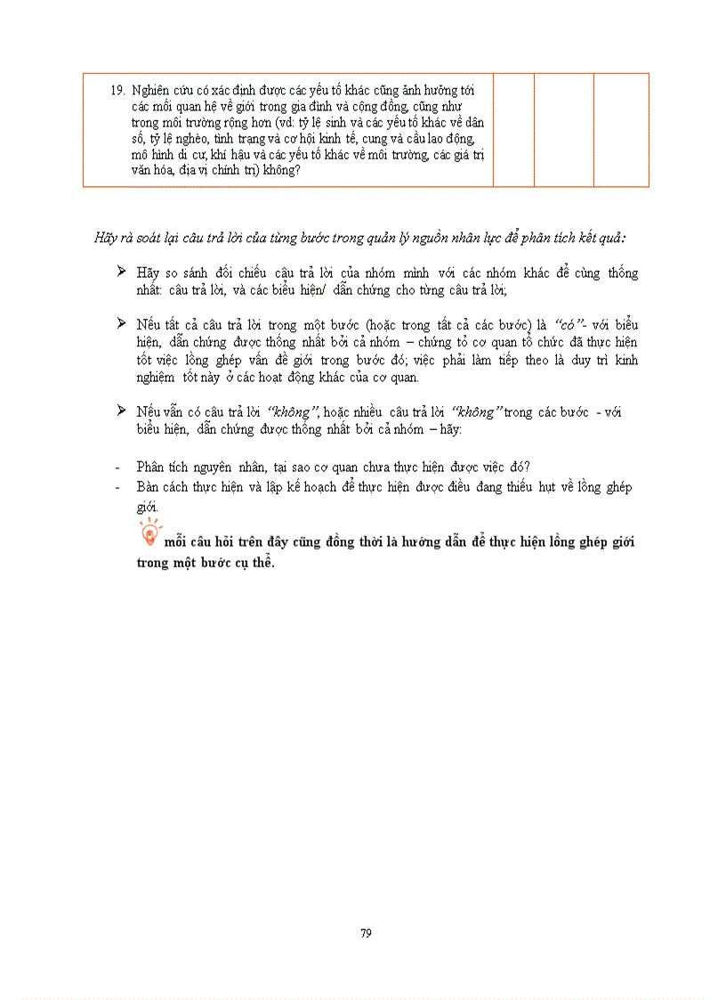 image for page Tài liệu lồng ghép giới