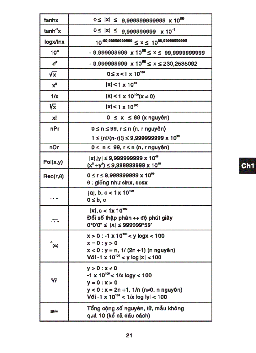 image for page Tai lieu may tinh bo tui