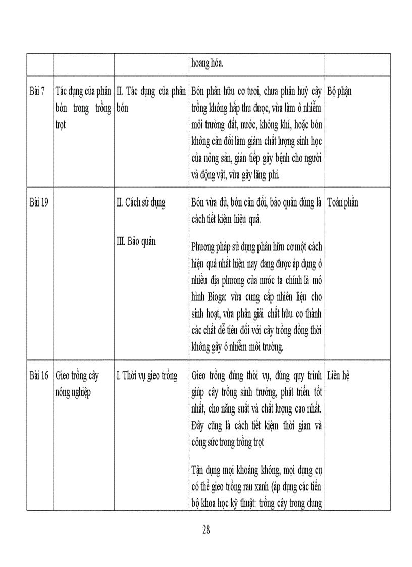 image for page Tài liệu năng lượng môn công nghệ