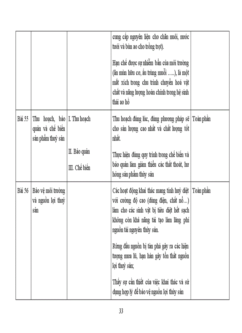 image for page Tài liệu năng lượng môn công nghệ