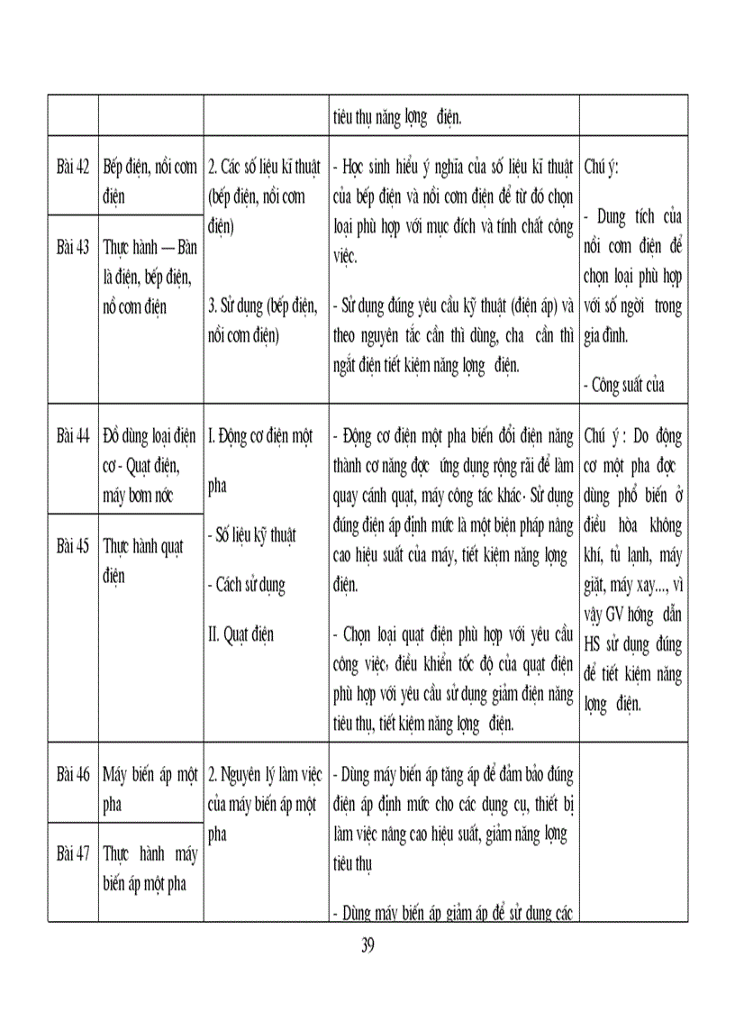 image for page Tài liệu năng lượng môn công nghệ