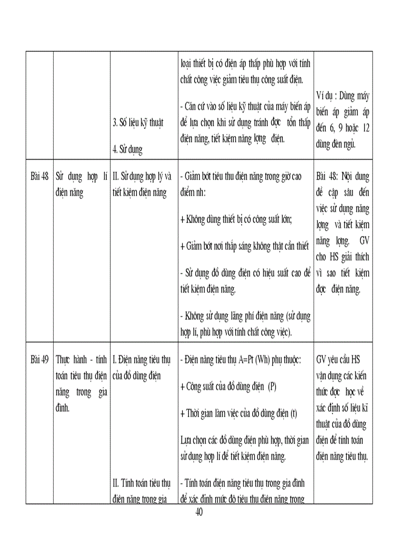 image for page Tài liệu năng lượng môn công nghệ