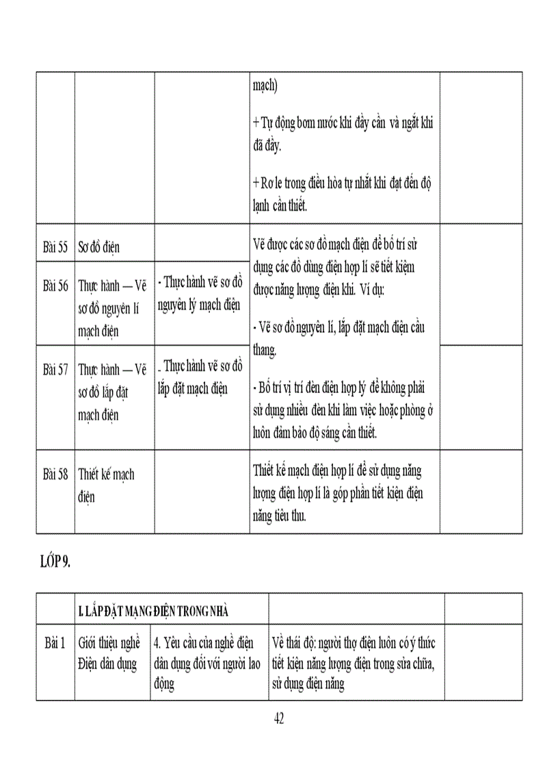 image for page Tài liệu năng lượng môn công nghệ