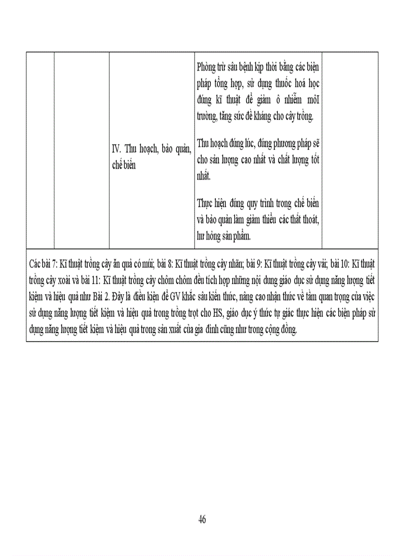 image for page Tài liệu năng lượng môn công nghệ