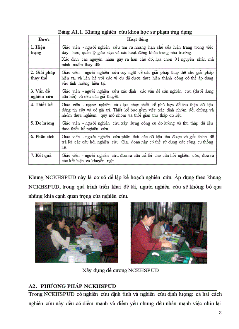 image for page Tài liệu NCKHSPƯD