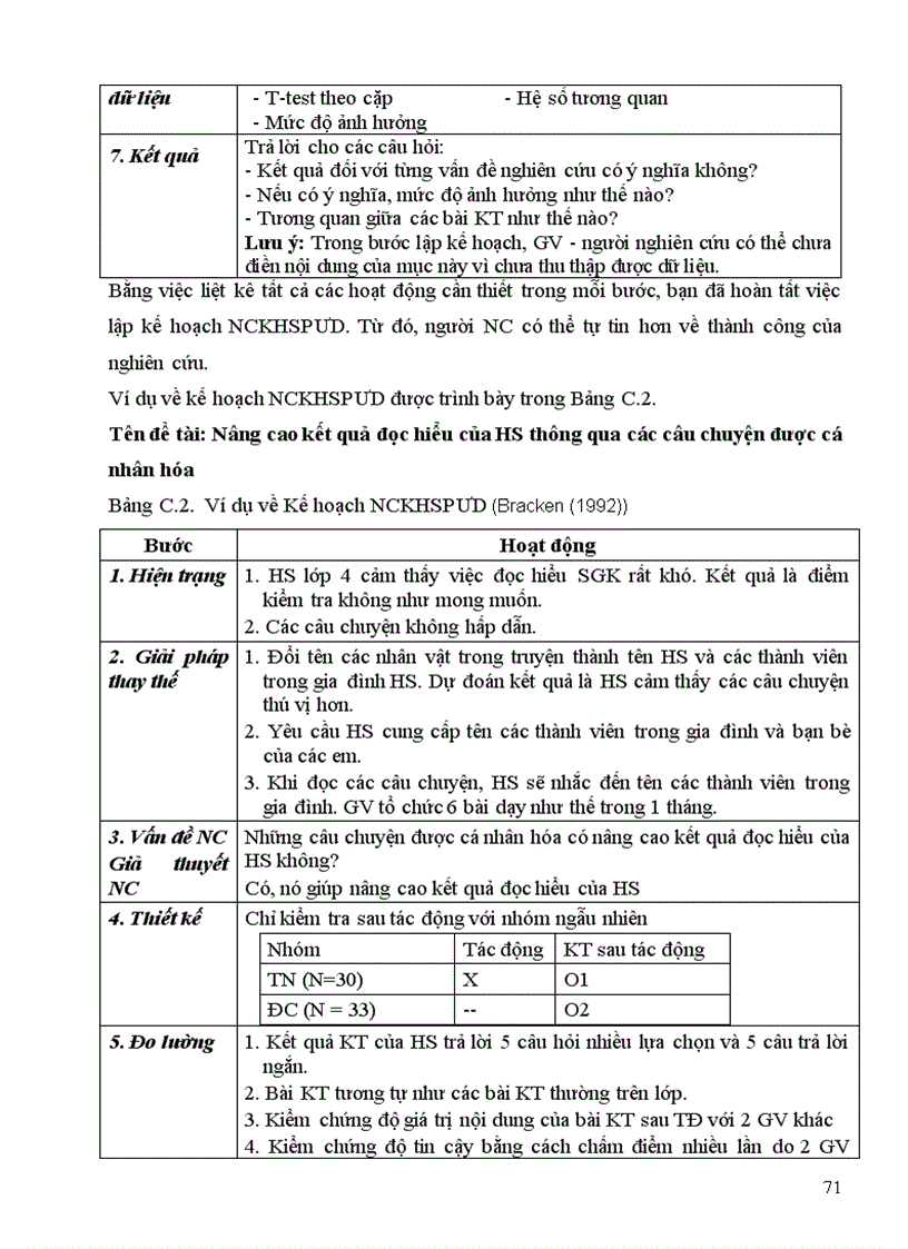 image for page Tài liệu NCKHSPƯD
