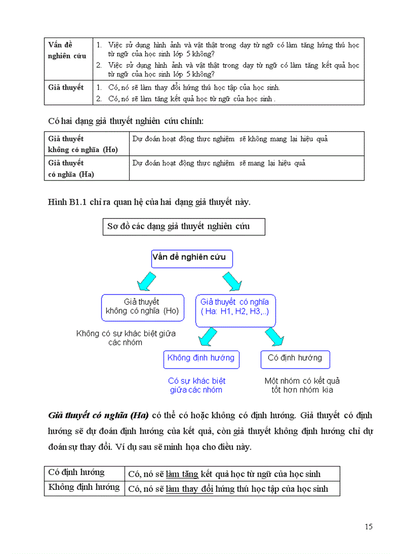 image for page Tài liệu nghiên cứu khoa học sư phạm ứng dụng