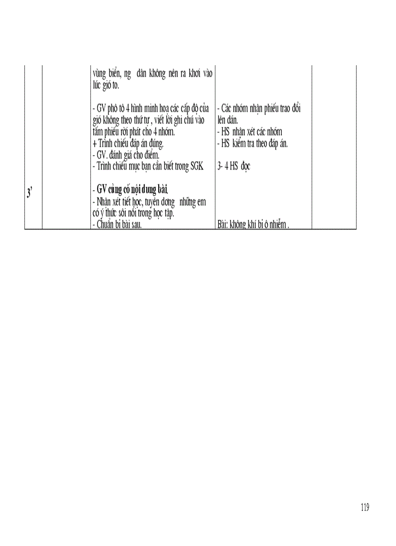 image for page Tài liệu nghiên cứu khoa học sư phạm ứng dụng
