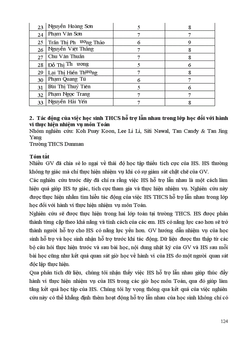 image for page Tài liệu nghiên cứu khoa học sư phạm ứng dụng