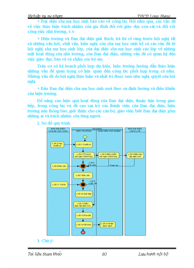 image for page Tai lieu nghiep vu su pham