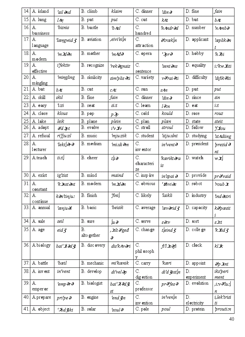 image for page Tài liệu ôn thi TN 12