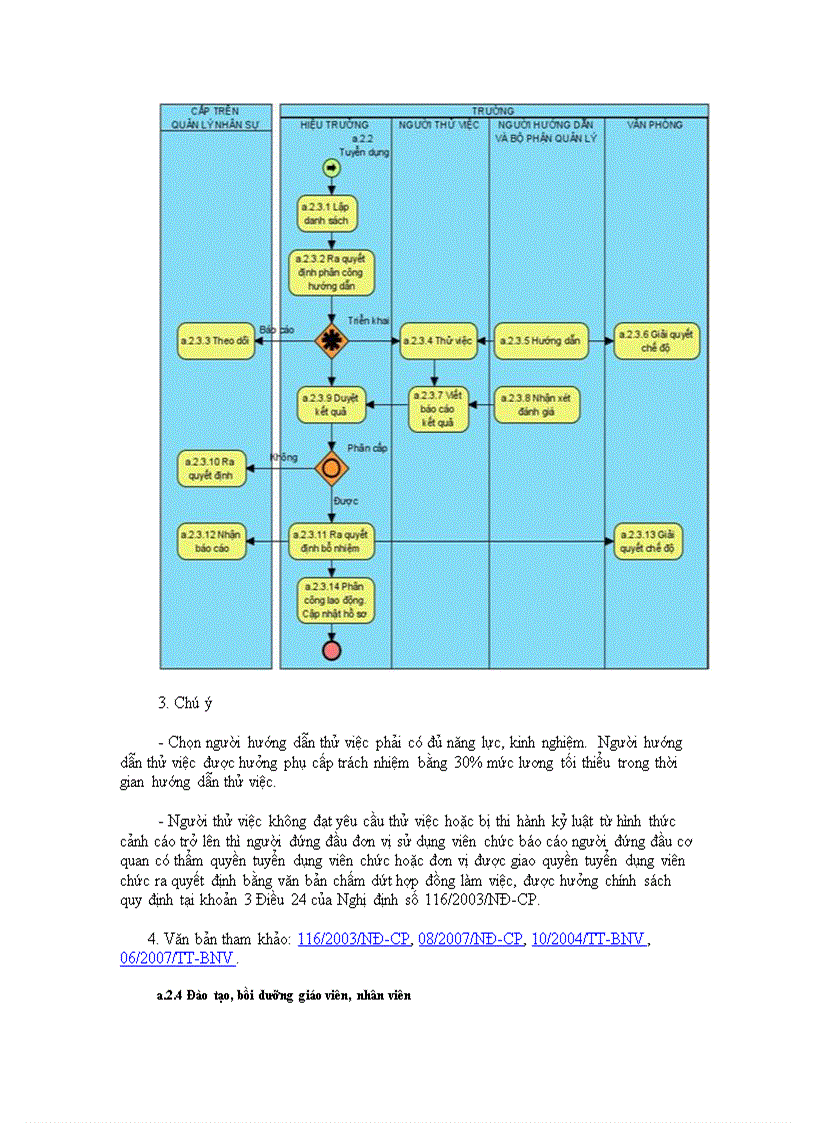 image for page Tài liệu quản lý trường PT 2