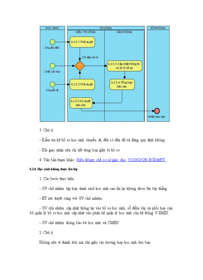 image for page Tài liệu quản lý trường PT 2