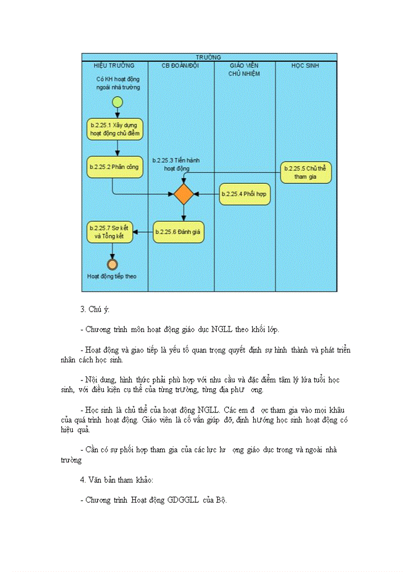 image for page Tài liệu quản lý trường PT 2