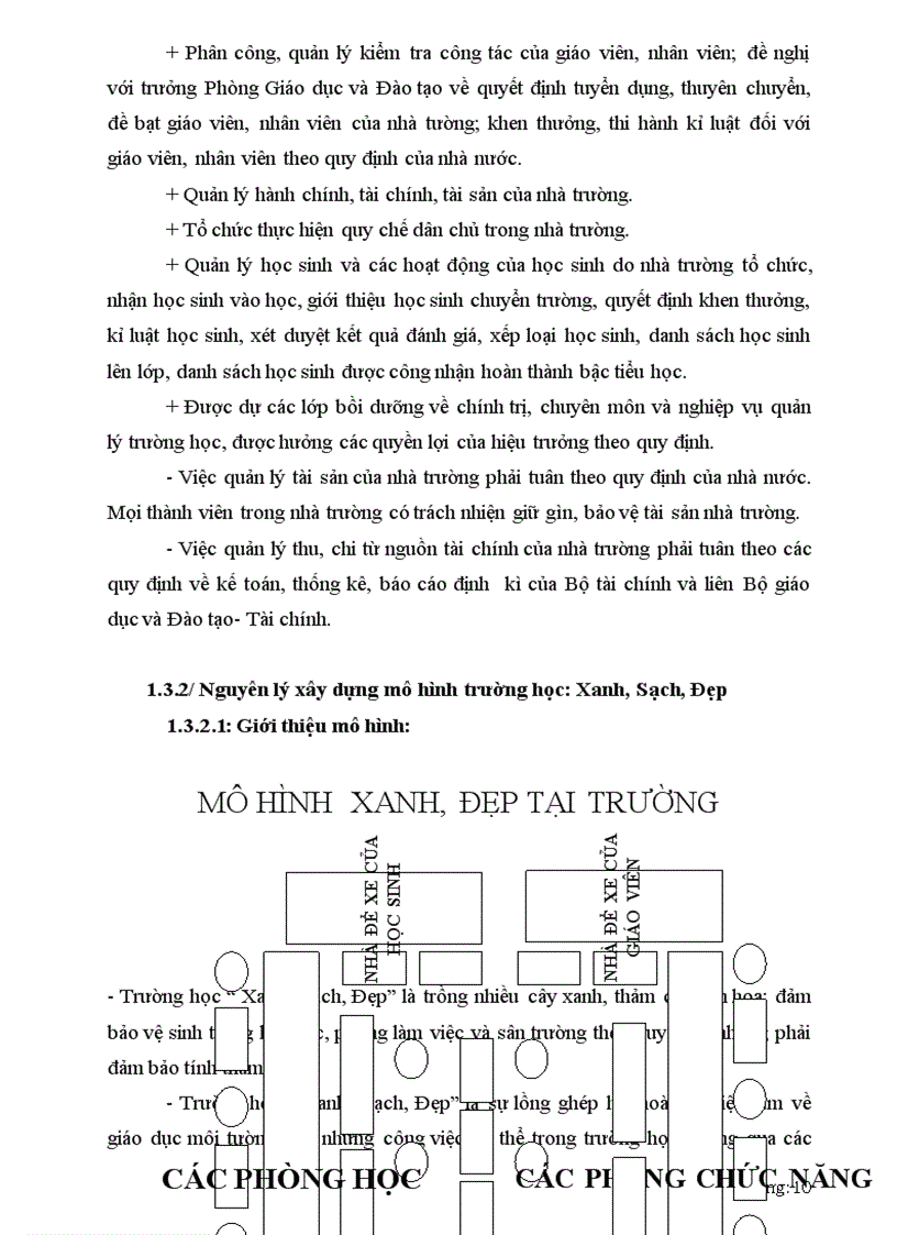 image for page Tai lieu Quan Ly