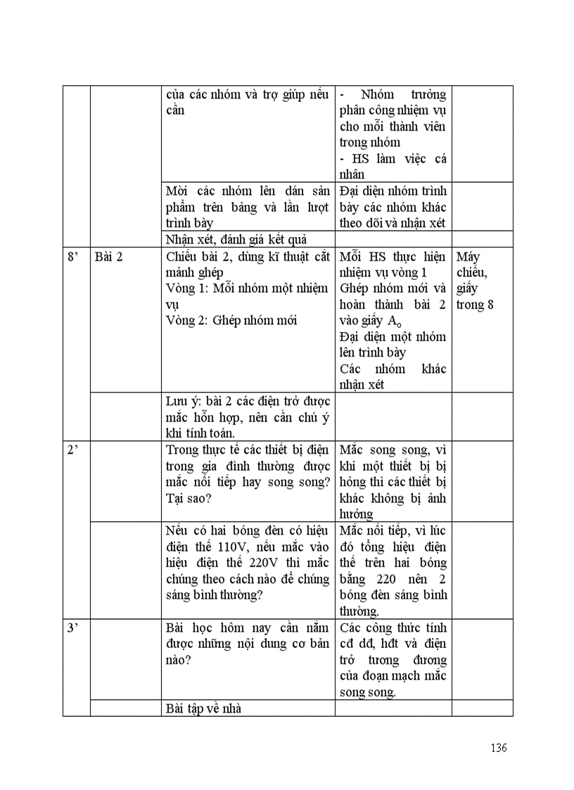 image for page TÀI LIỆU TẬP HUẤN GIÁO VIÊN Môn Vật lý