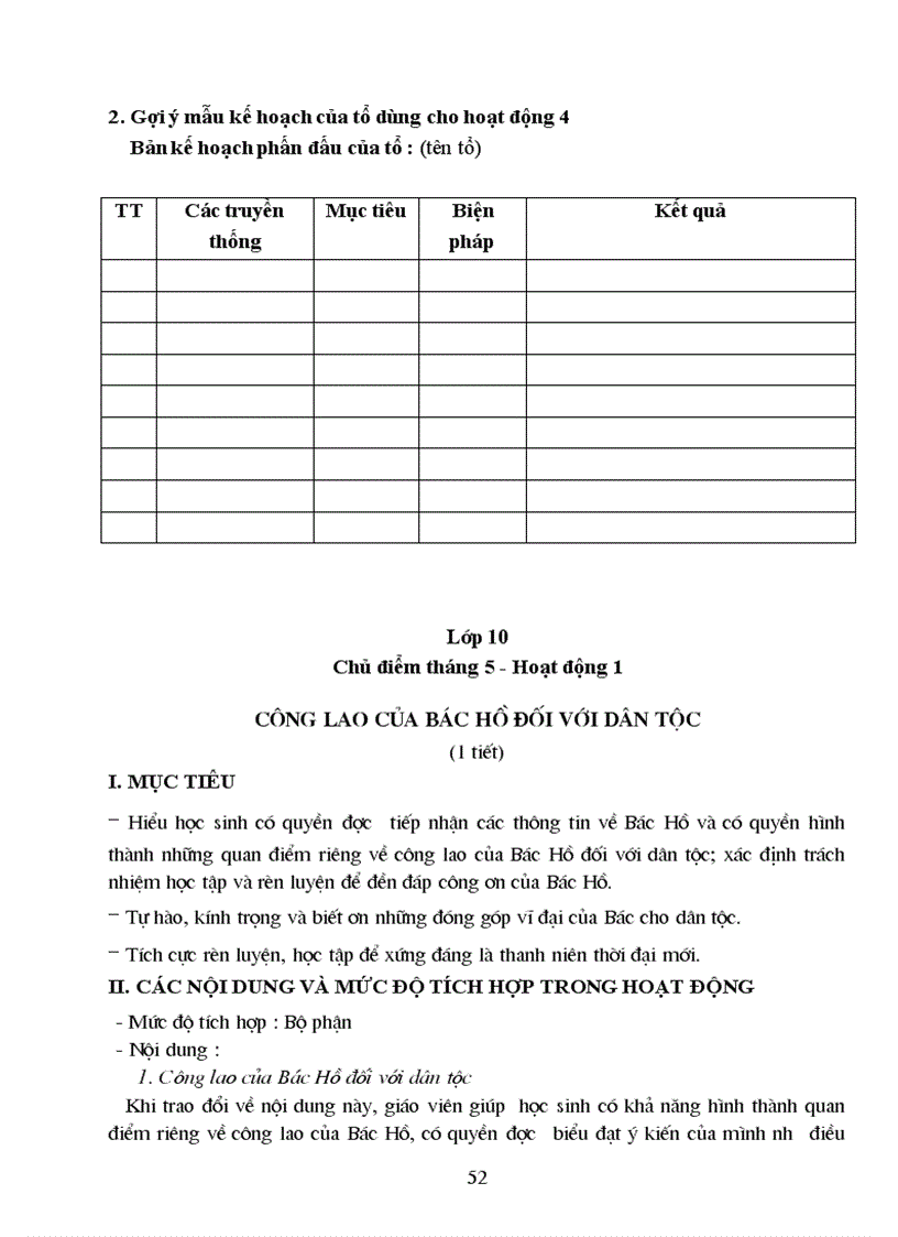 image for page Tài liệu tập huấn kĩ năng sống HCM