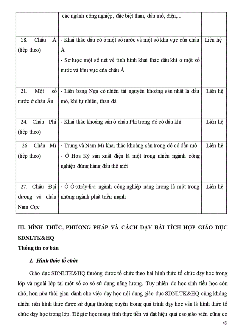 image for page Tai lieu tap huan su dung nang luong tiet kiem hieu qua