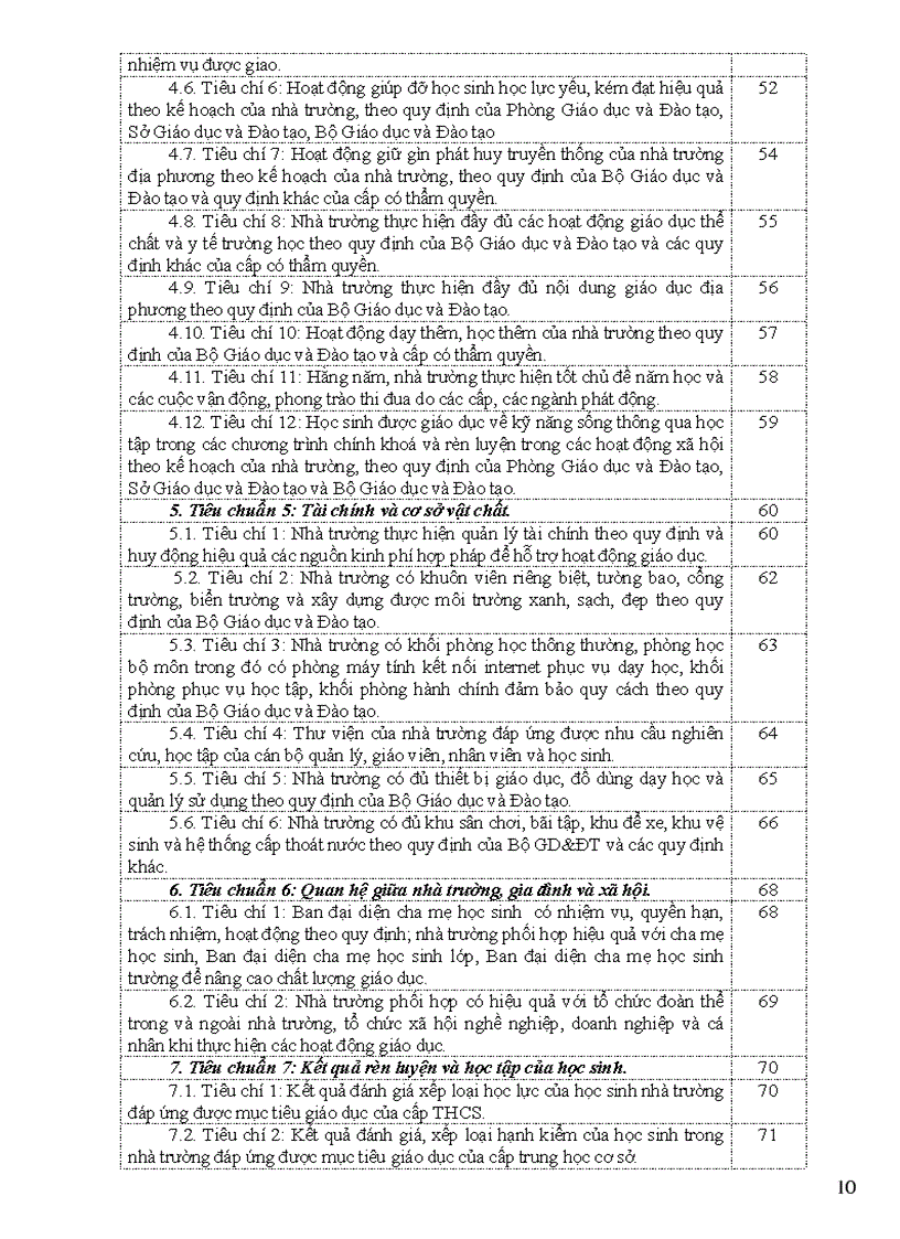 image for page Tài liệu tham khảo Kiêm định chất lượng