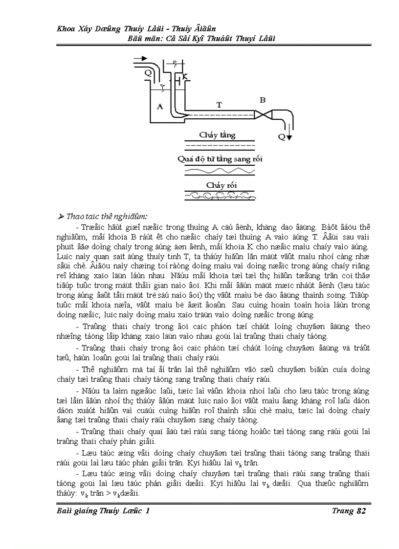 image for page Tai lieu Thuy Luc Chuong 5