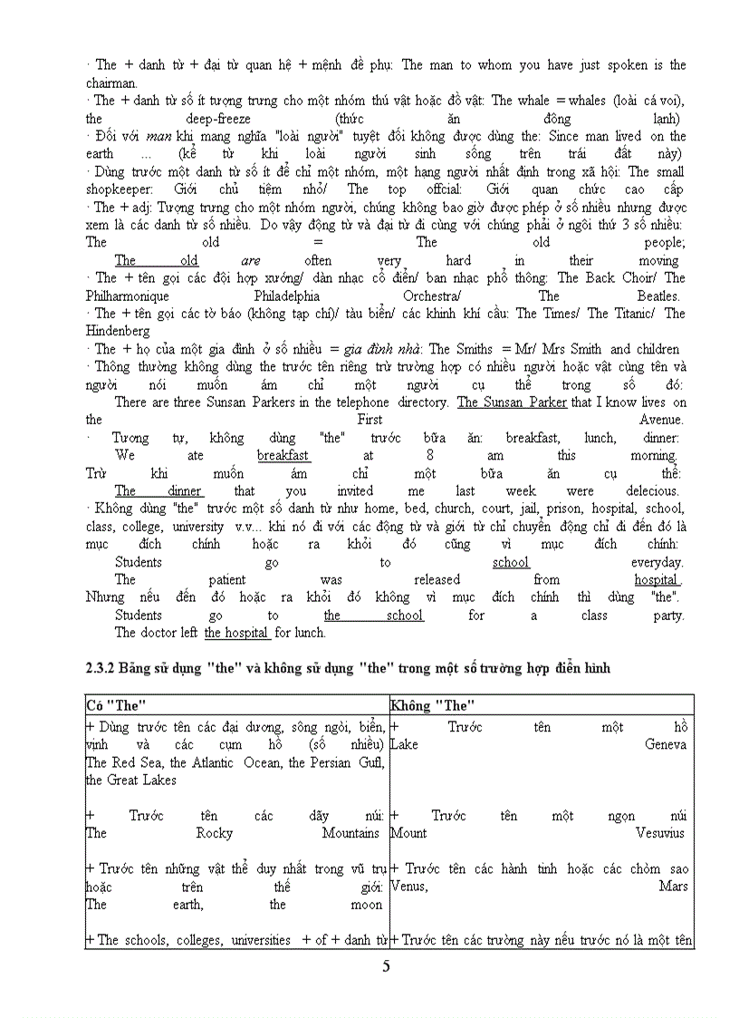 image for page Tai lieu tieng anh